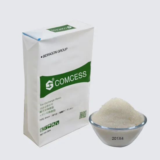 Gel type Strong Base Anion Ion Exchange Resin Food/Industrail Grade Ion Exchange Resin 201X4