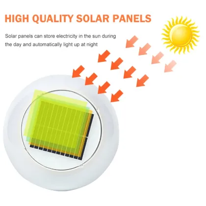 High Brightness Waterproof IP65 Solar-Powered LED Pillar Lights