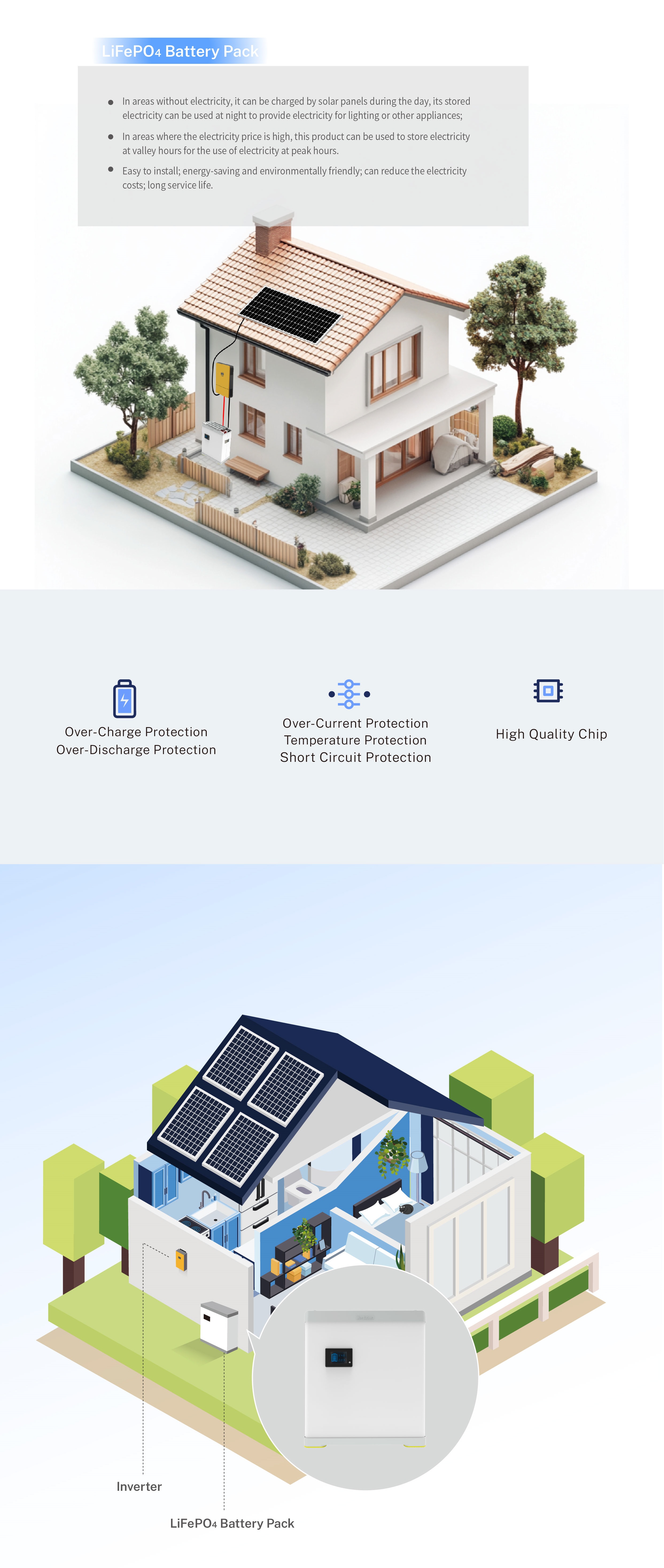 Lithium Batteries8