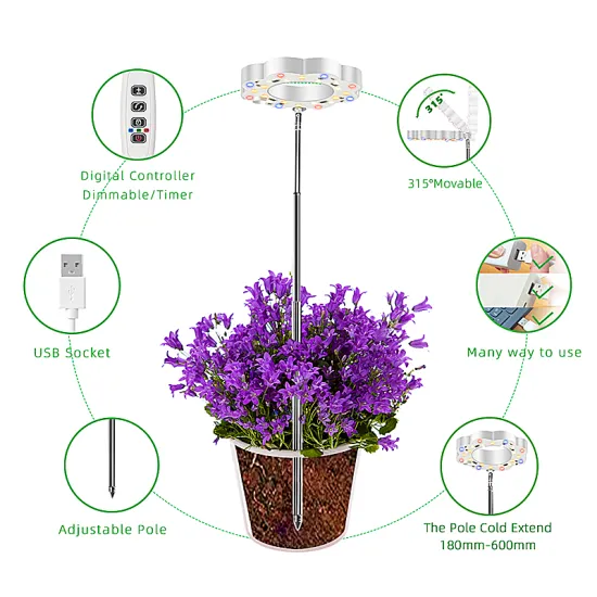 7Magic Planter: High-Quality Table Top LED Grow Light with Full Spectrum for Indoor Plant Growth
