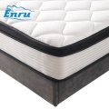Mattress Door Panel Forming Machine for Custom Designs