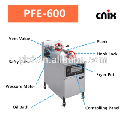 Pressure Fryer India / Freidoras De Pollo Usadas