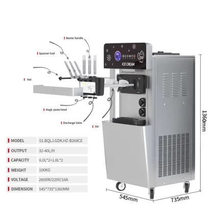 Wholesale Commercial Ice Cream & Icy Machine Solutions for Small Business Ice Cream Makers