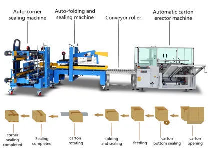Professional Manufacturing Labeling and Printing Machine for New Technology