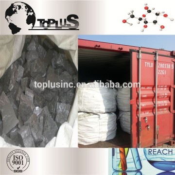 Best Price FeSi Ferro Silicon