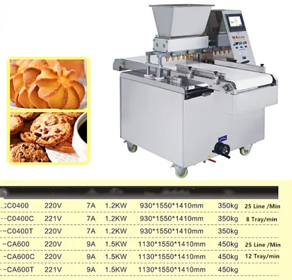 Double Color Fortune Cookie Machine: R&M Electrical Biscuit Maker for Sale