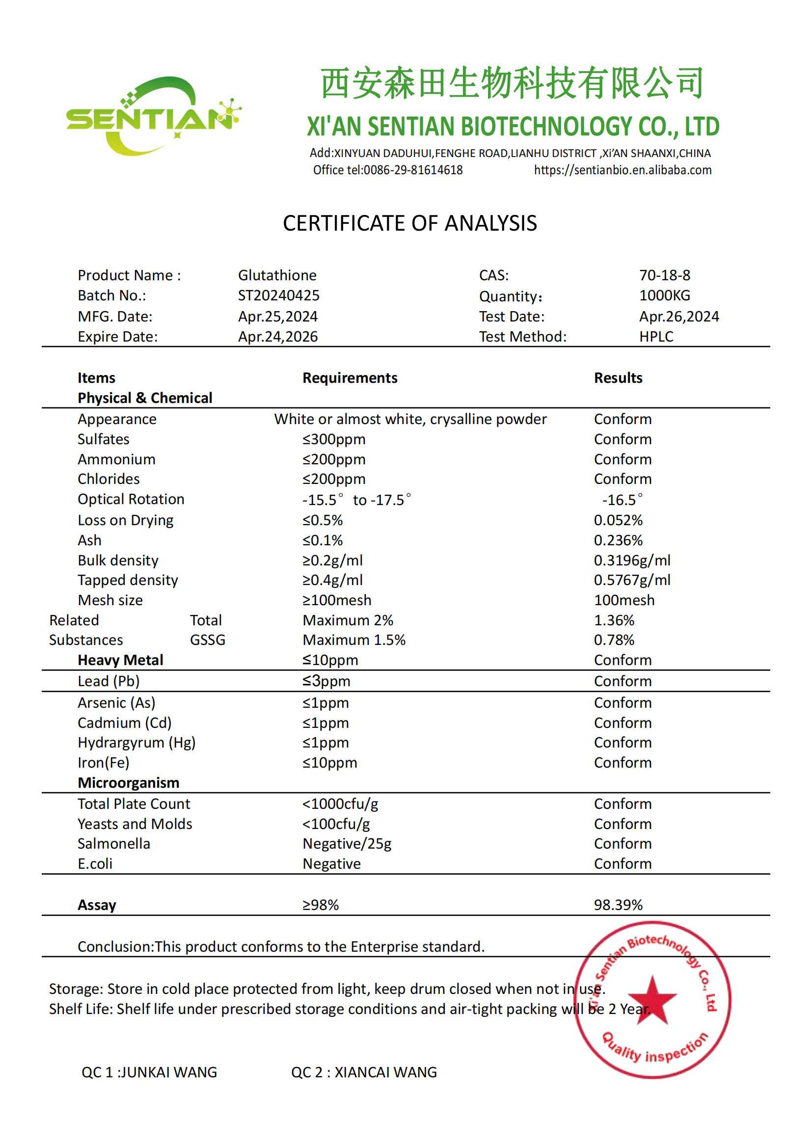 COA of Glutathione