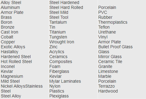 waterjet cutting materials