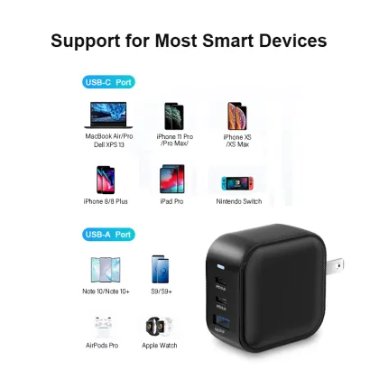 High Technology Foldable Gan 65W PD Charger