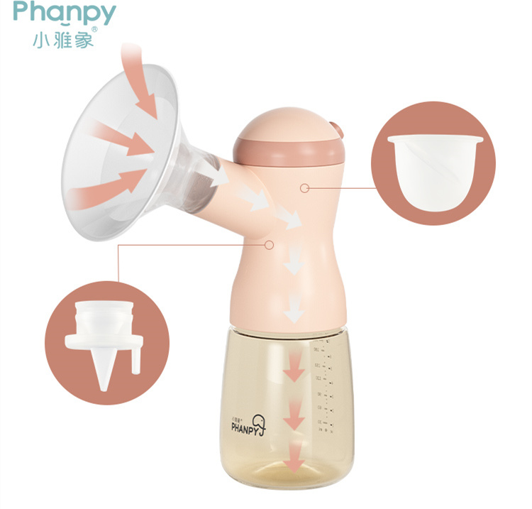 Chile Price Branded Unique Portable Double Breast Pump