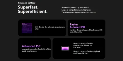 Original 2nd Hand Mobile iPhone 14 Pro 256gb