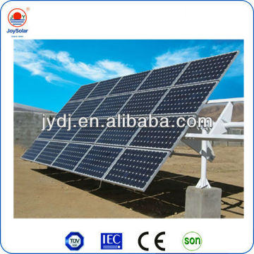 TUV CE Mcs Approved Solar System