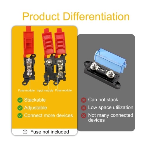 MIDI MODULAR 3 FUSE HOLDER INPUT MODULE BUSBAR