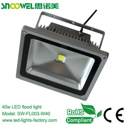 40w Led Floodlight 