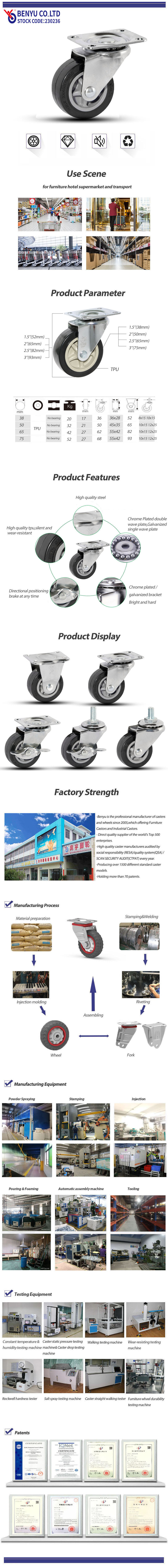 Industrial Casters