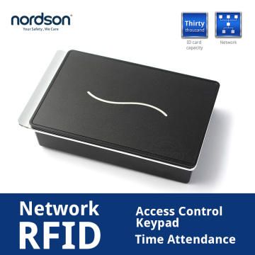 network RFID card access control with TCP/IP Usb-host Wiegand signal
