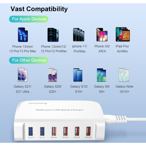 Mobile Phone Charger with 6 Independent USB Ports