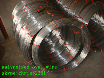 Galvanized Oval Steel Wire,galvanized oval wire ,galvanized wire ,oval wire