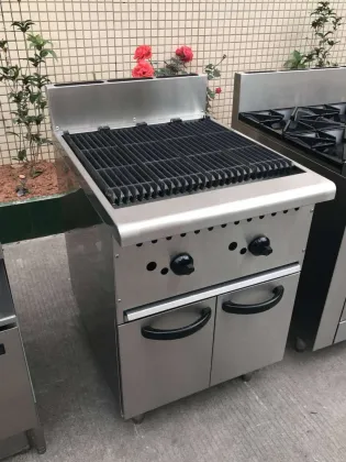 Kitchen Tools and Equipment Classification in Restaurant Hotel Industry