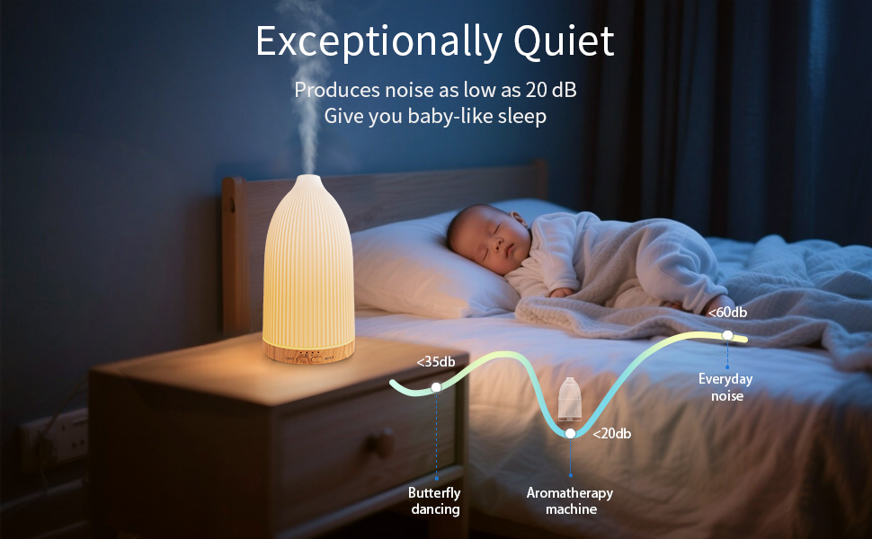 wholesale aroma diffusers wholesale aroma diffusers