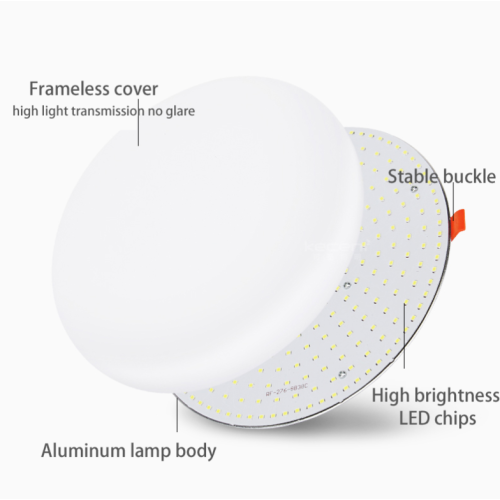 Sichere dünne runde LED -Plattenlichter