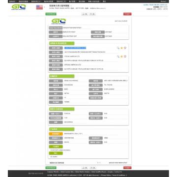 Food Staffs -USA Import Data Sample