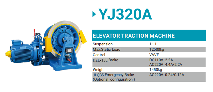 YJ320A DATA