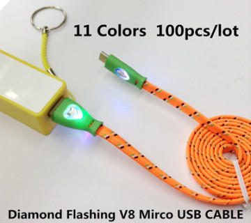 Braid V8 USB Charger Cable for Samsung HTC Nokia