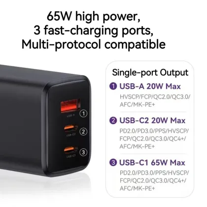ZMI Gallium Nitride Charger - PD Fast - Charging Charger