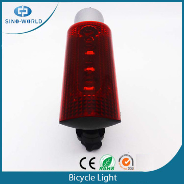 Position and Handlebar Mounting bright bike headlight