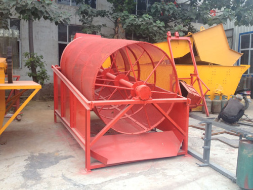 Global cheap small rotating screener price