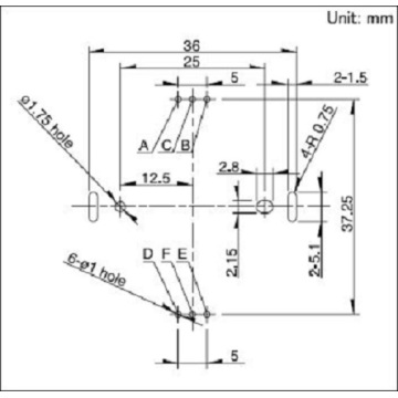 Encoder per operazioni composite ALPS