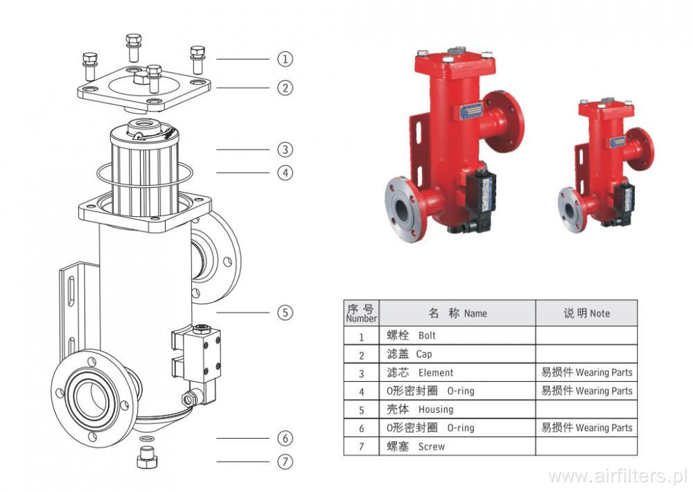 RLF Series Return Line Oil Filter