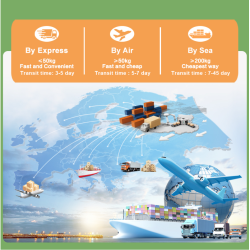 Ciberžolės kurkuminas 95% ištraukos miltelių konkurencinė kaina