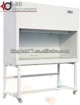 KDS-SDC1800 Vertical Laminar Flow Clean Bench