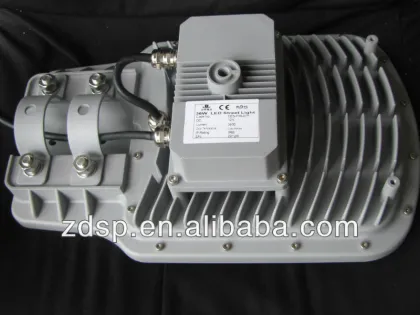 LED Light Factory---Kingsun - LED Street Light