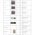 Synthetic Resin Teeth Artificial Teeth and material Manufactory