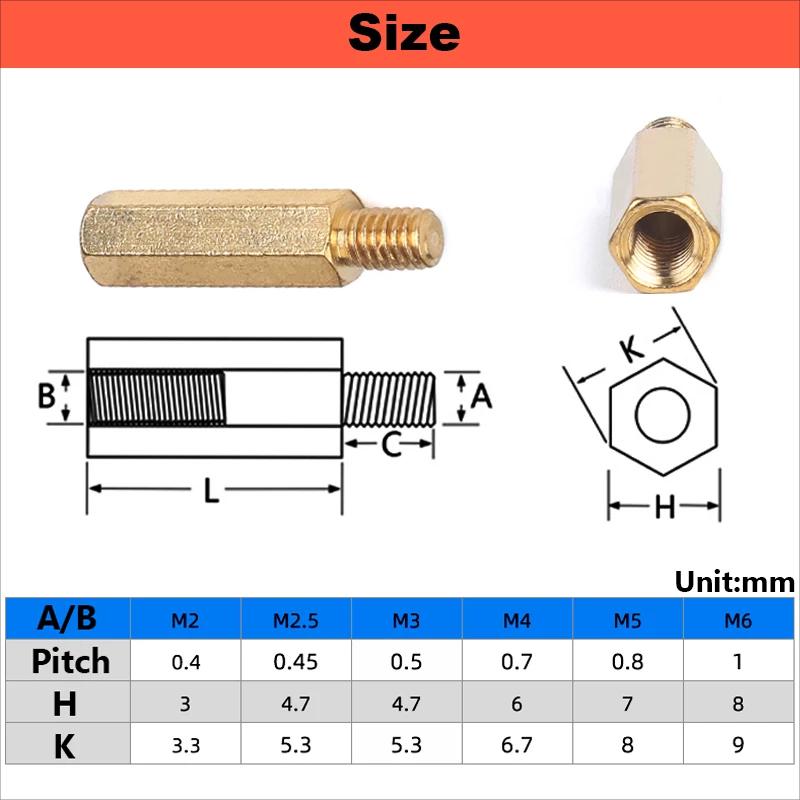 Standoff Screw Nut 15