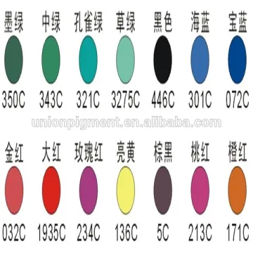 cosmetic grade Pearl Pigment pearlescent pigment used in lipstick and nail polish
