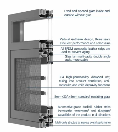 Custom Aluminum Alloy Casement Windows: Heat Insulation, Soundproof, and Anti-theft