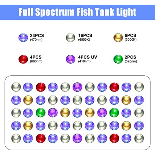 165 Вт Phlizon LED Aquarium Light for Fish