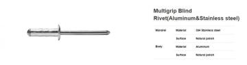 Multigrip Blind Rivet(Aluminum&Stainless steel)