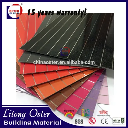 Decorative Cladding Exterior Wall Panels For Building Materials