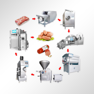 TCA High Quality Salami Pork Manufacturers Meat Mixer Sausage Making Processing Machine