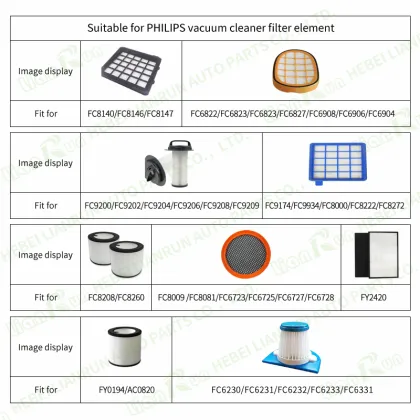 Philips HEPA Vacuum Cleaner Filter Compatibility Guide