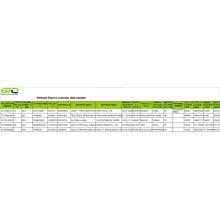 Peiriant Sew Fietnam Allforio Tollau Data