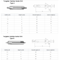 Fully Ground Straight Flutes HSS Center Drill Bit