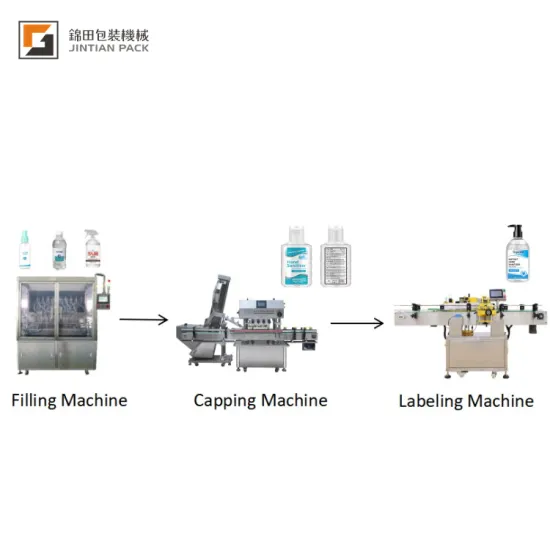 Automatic High-Speed 50 Pieces/Min Plastic Tube Filling and Sealing Machine