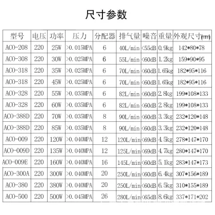 HAILEA Electromagnetic Oxygen-Increasing Air Compressor Fish Pond Oxygen Pump: ACO208, ACO308, ACO318 Models