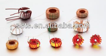 Magnet transformer